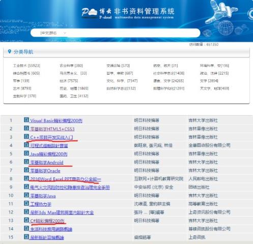 学技能必看的5个学习网站！职场技能多到爆